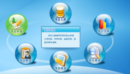 辦公系統包括哪些