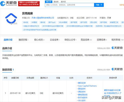 鏈家貝殼訴好房通不正當(dāng)競(jìng)爭(zhēng),前我愛我家副總裁作證 惡人先告狀