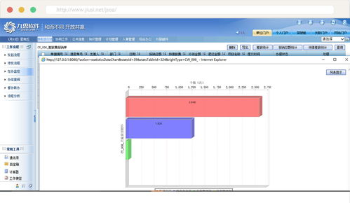 企業(yè)oa 移動oa系統(tǒng) 辦公oa系統(tǒng) 九思軟件榮獲中國管理軟件領(lǐng)軍企業(yè)獎項(xiàng)