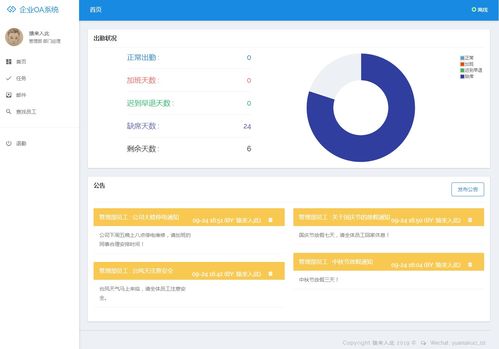 jsp ssm mysql實(shí)現(xiàn)簡單的oa辦公管理系統(tǒng)源碼附視頻指導(dǎo)運(yùn)行教程