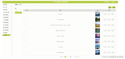 基于SSM的政府辦公用品管理系統 源碼解析與系統實現