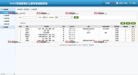 智能辦公革新 自帶短信發送功能的專家庫抽取系統開發指南